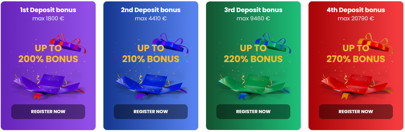 Chipstars Casino Bonus Offer