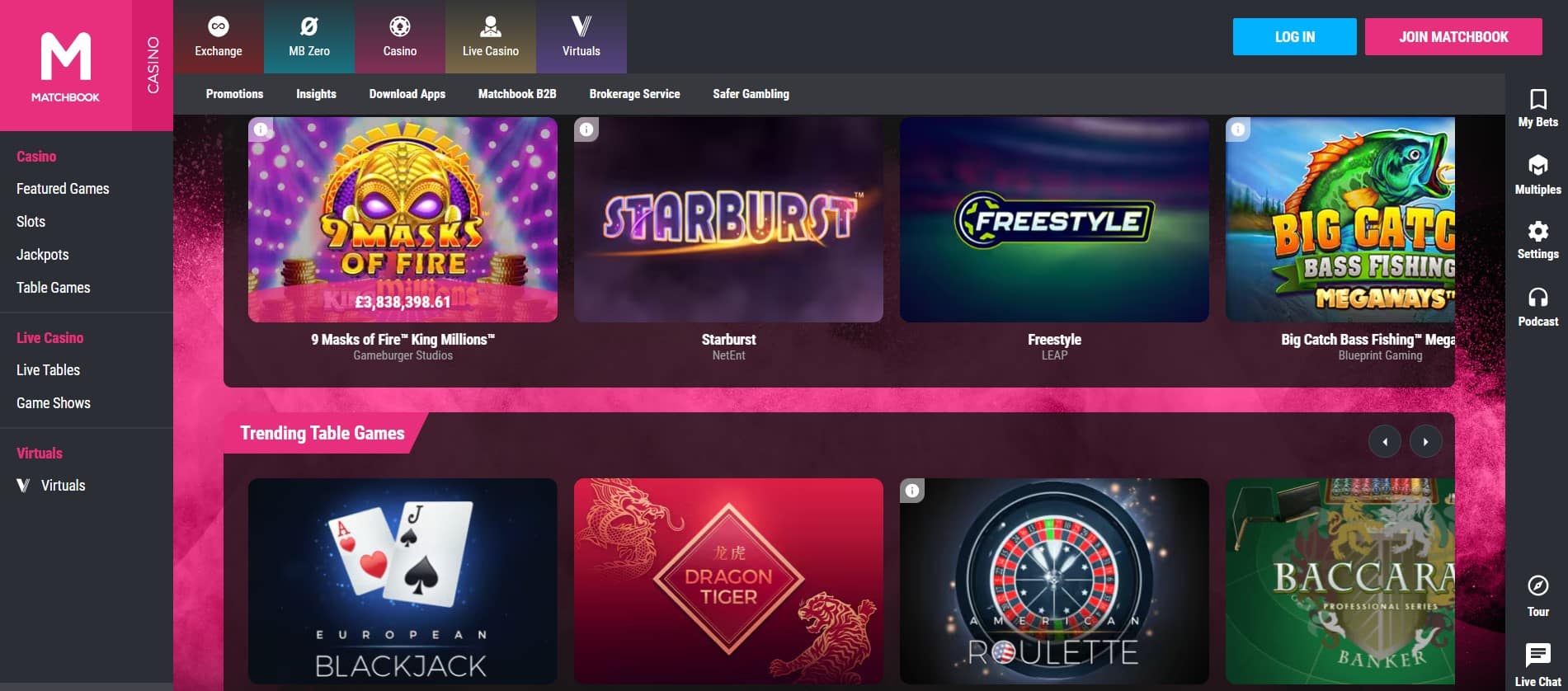 Matchbook Review | SistersSites.co.uk Matchbook Review