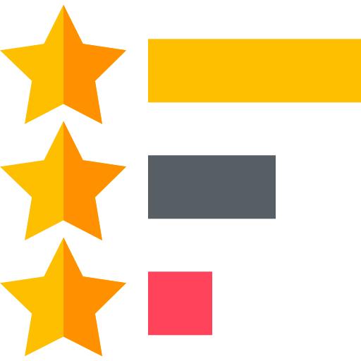 rating